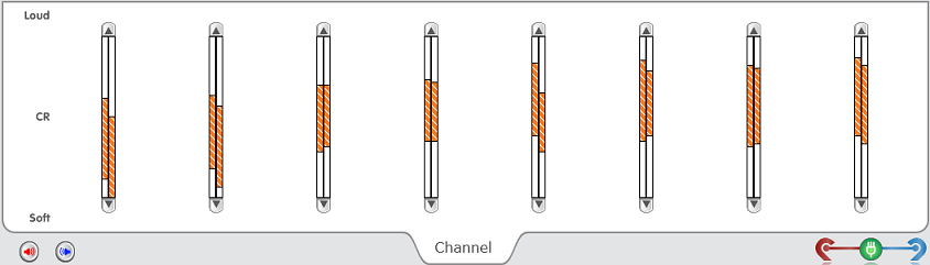 Channel screen binaural view