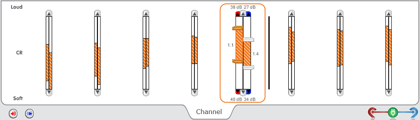 Channel control expanded view