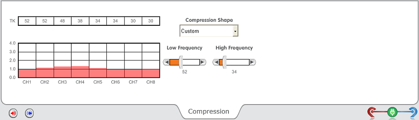 Compression screen monaural view