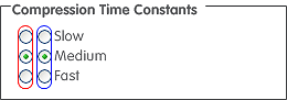 Compression Time Constants