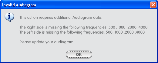 Invalid Audiogram