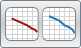 View/Edit Client Audiogram Data